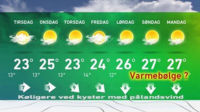 Vejrprognose fra TV2 Vejret, 15. juli 2013