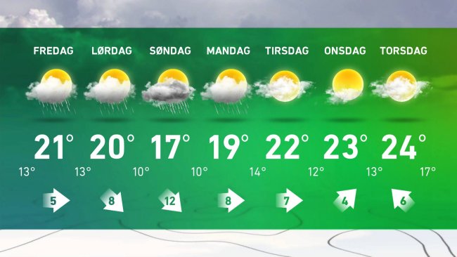 Vejrudsigt fra TV2 Vejret - 29/8-2013