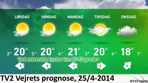 Vejrprognosen fra TV2 Vejret, fredag 25/4-2014 ©TV2 Vejret