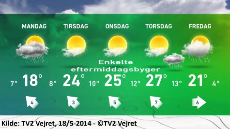 Vejrprognose fra TV2 Vejret, 18/5-2014. ©TV2 Vejret