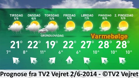 Vejrprognose fra TV2 Vejret, 2/6-2014. ©TV2 Vejret