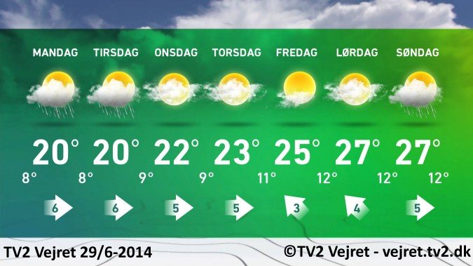 ©TV2 Vejret