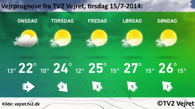 5-døgnsprognose fra TV2 Vejret, 15/7-2014. ©TV2 Vejret