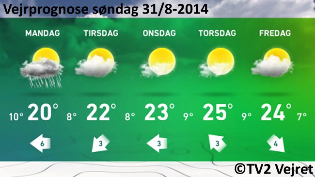 Vejrprognose fra TV2 Vejret, 31/8-2014. ©TV2 Vejret