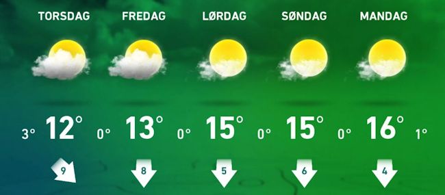 Vejrkort fra tv2.dk ©TV2 Vejret