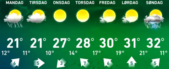 Kilde: ©TV2 Vejret