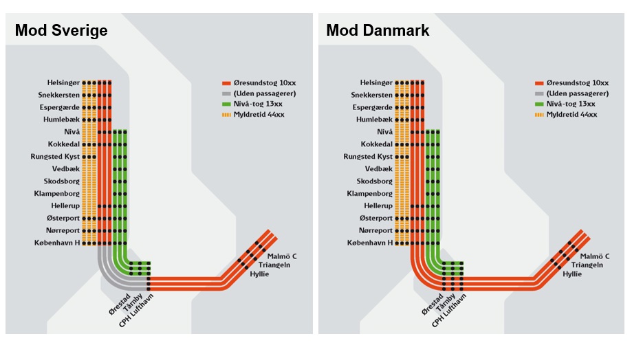 Linjekort_919x499