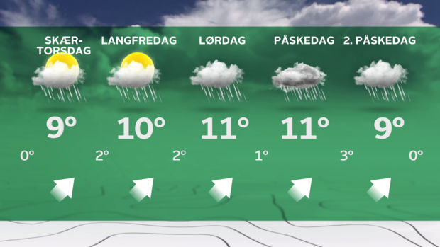 Påsken 2016 ©TV2 Vejret