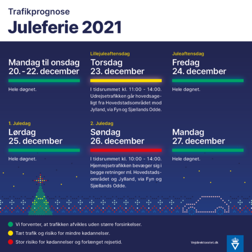 Juletrafikken 2021